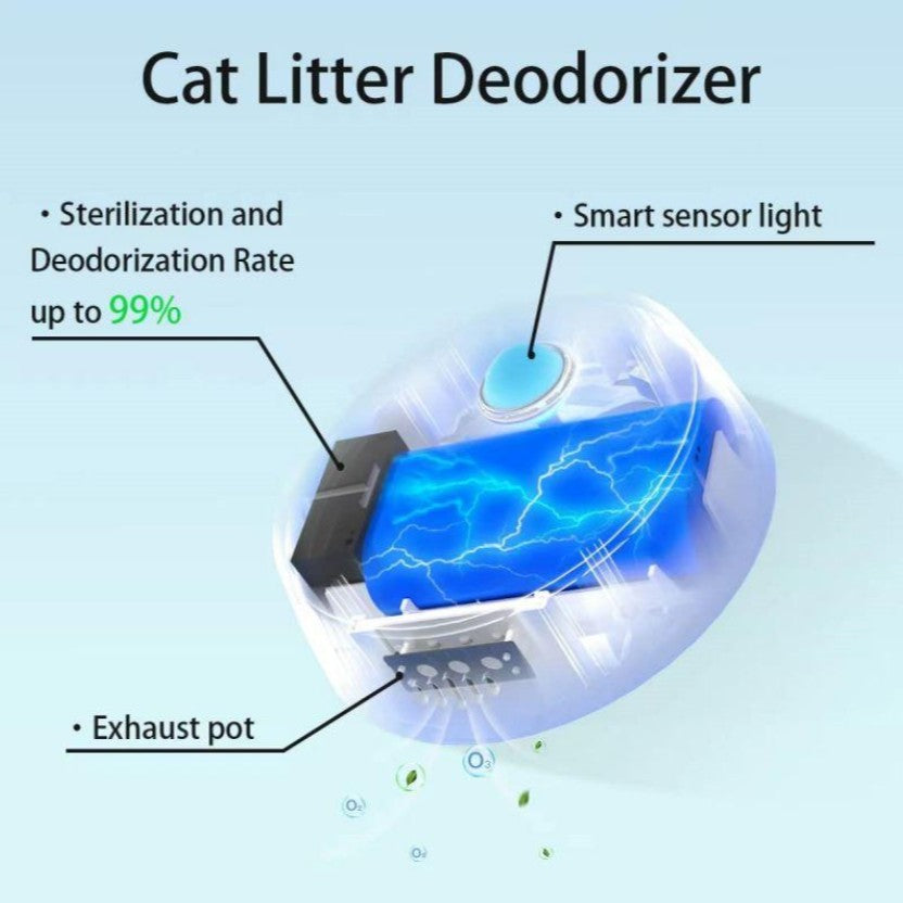 Toilet deodorant air purifier  ODORMUN will help to cope with any odors