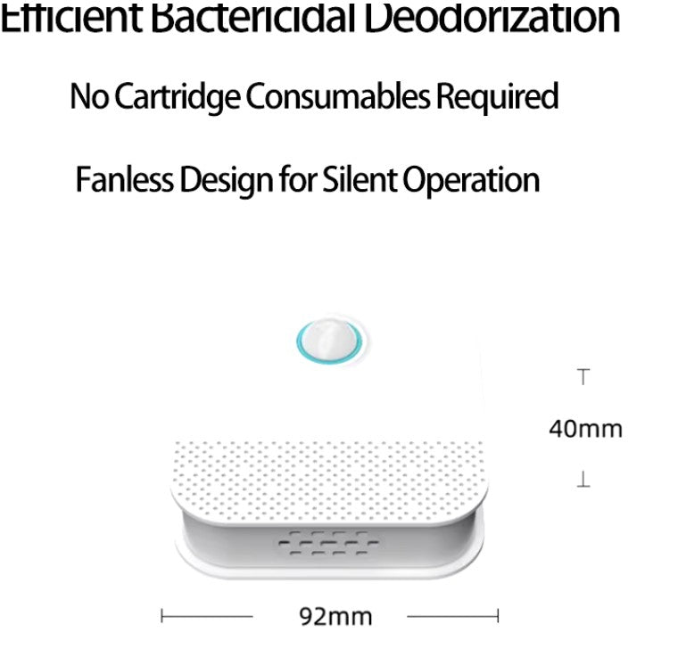 Pet safe Odormun