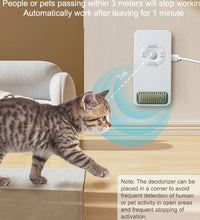 Sensor Air Purifier