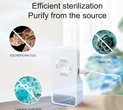 Sensor Air Purifier