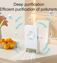 Sensor Air Purifier